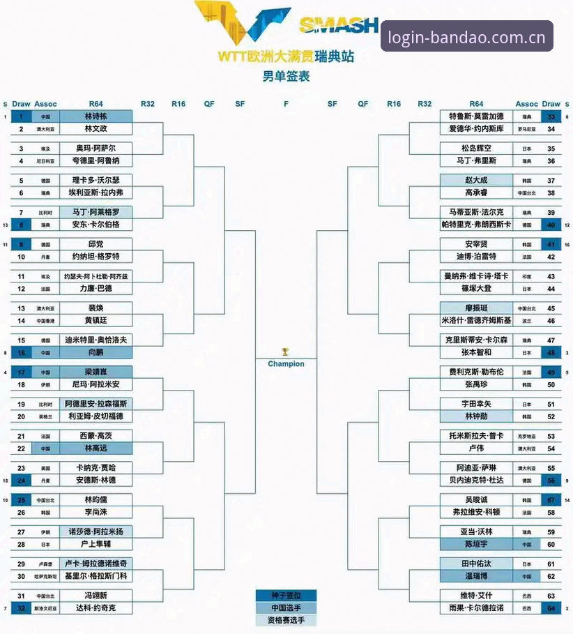 皇家社会后防补强指南：深度解析迪奥戈·莱特转会全貌与半岛体育平台观赛攻略